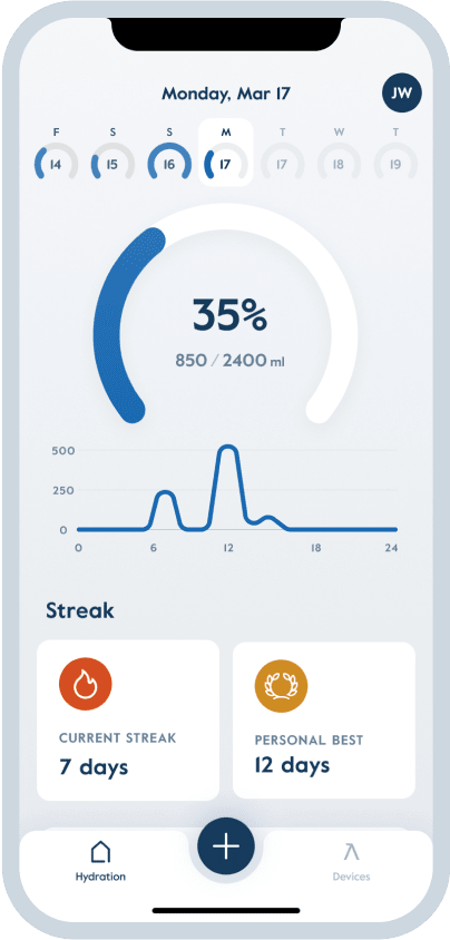 Smart Hydration