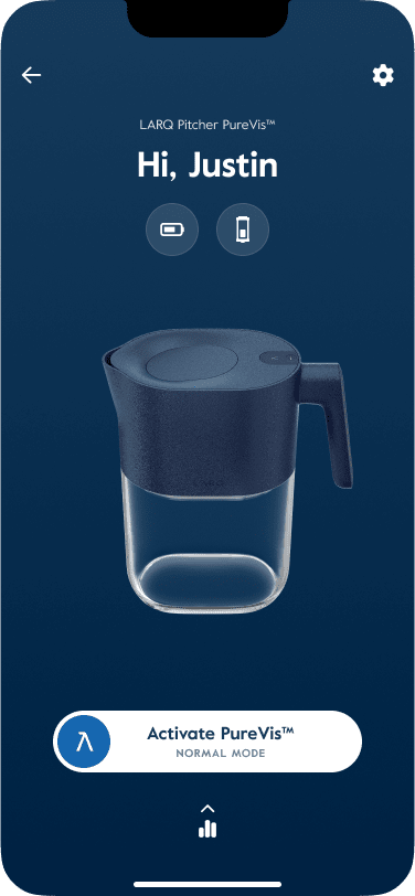 Smart Hydration